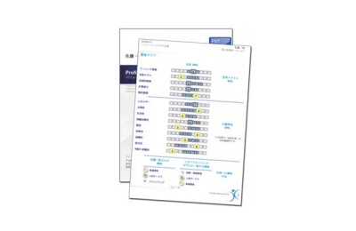 ProfileXT®(PXT)